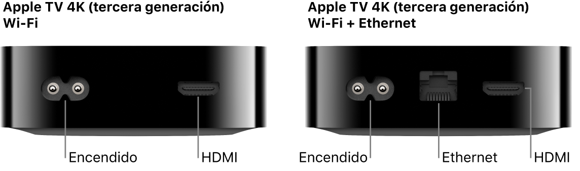 Vista posterior de los Apple TV 4K (tercera generación) Wi-Fi y Wi-Fi + Ethernet mostrando los puertos.