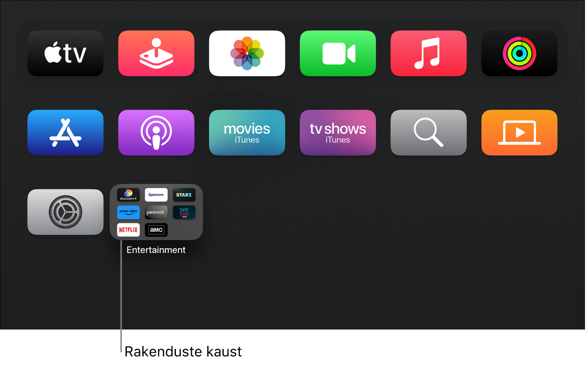 Apple TV Home Screen-kuvas on rakenduste kaust.