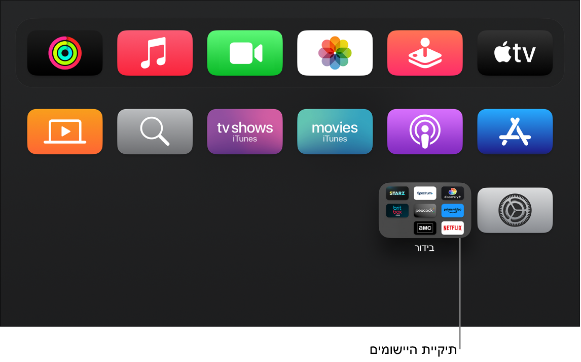 מסך הבית של Apple TV שבו מוצג תיקיית יישומים.