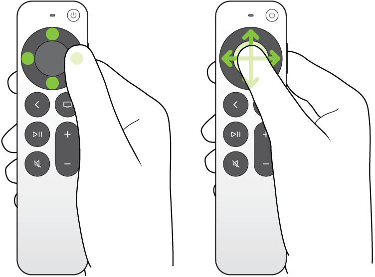 Ilustração a mostrar a pressão e a passagem de dedo no clickpad