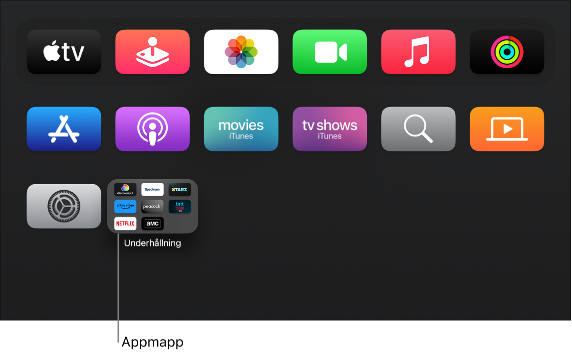 Hemskärmen på Apple TV med en appmapp.