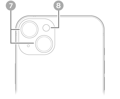 Rückansicht des iPhone 14 Plus. Oben links befinden sich die rückwärtigen Kameras und der Blitz.