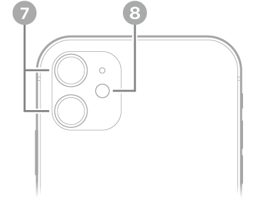 Η πίσω όψη του iPhone 11. Οι πίσω κάμερες και το φλας είναι πάνω αριστερά.