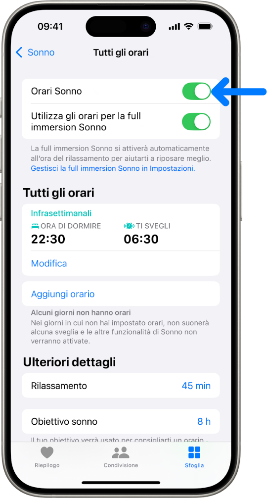 La schermata “Tutti gli orari” nell’app Salute con l’opzione “Orari Sonno” attivata in alto.