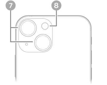 iPhone 13 mini의 후면. 왼쪽 상단에 후면 카메라와 플래시가 있음.