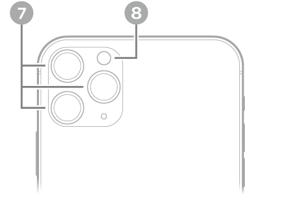 Vista traseira do iPhone 11 Pro Max. As câmeras traseiras e o flash estão acima à esquerda.