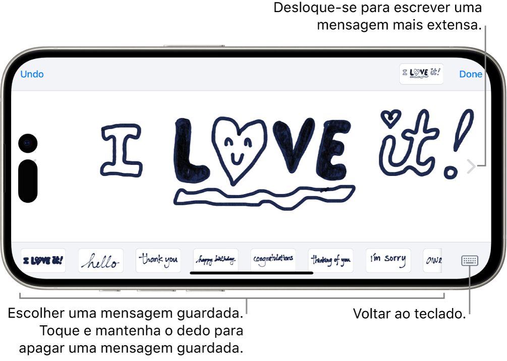 A tela para compor uma mensagem manuscrita. Na parte inferior do ecrã, da esquerda para a direita, estão elementos manuscritos guardados e o botão Teclado.