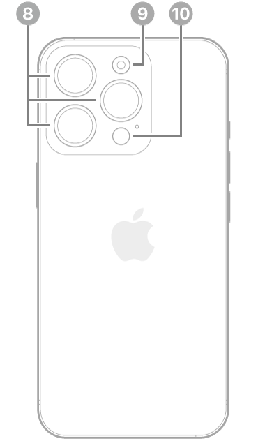 Задняя сторона iPhone 16 Pro. Задние камеры, вспышка и сканер LiDAR расположены вверху слева.