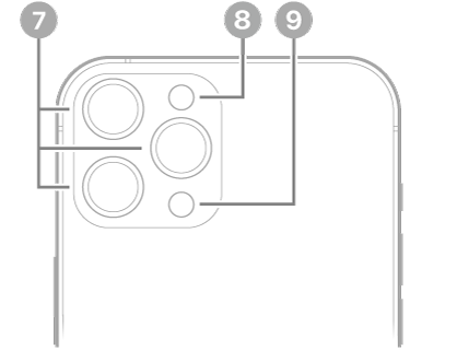 iPhone 12 Pro Max bakifrån. De bakre kamerorna, blixten och LiDAR-skannern finns överst till vänster.