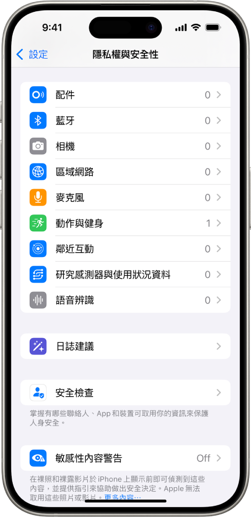 「隱私權與安全性」畫面，顯示用於控制 App 是否能使用相機、麥克風和 iPhone 其他部件的設定。