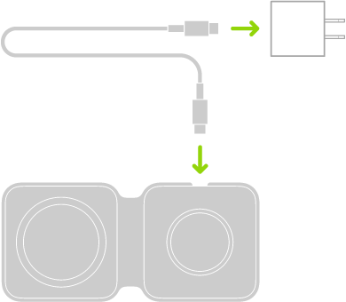 插圖顯示充電線一端連接電源轉接器，另一端則連接 MagSafe 雙充電器。