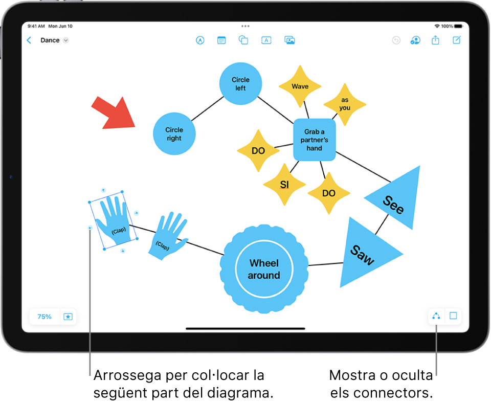 Un diagrama en una pissarra de l’app Freeform en què es mostren els connectors d’una forma seleccionada i, a sobre, hi ha les eines de format de la forma.