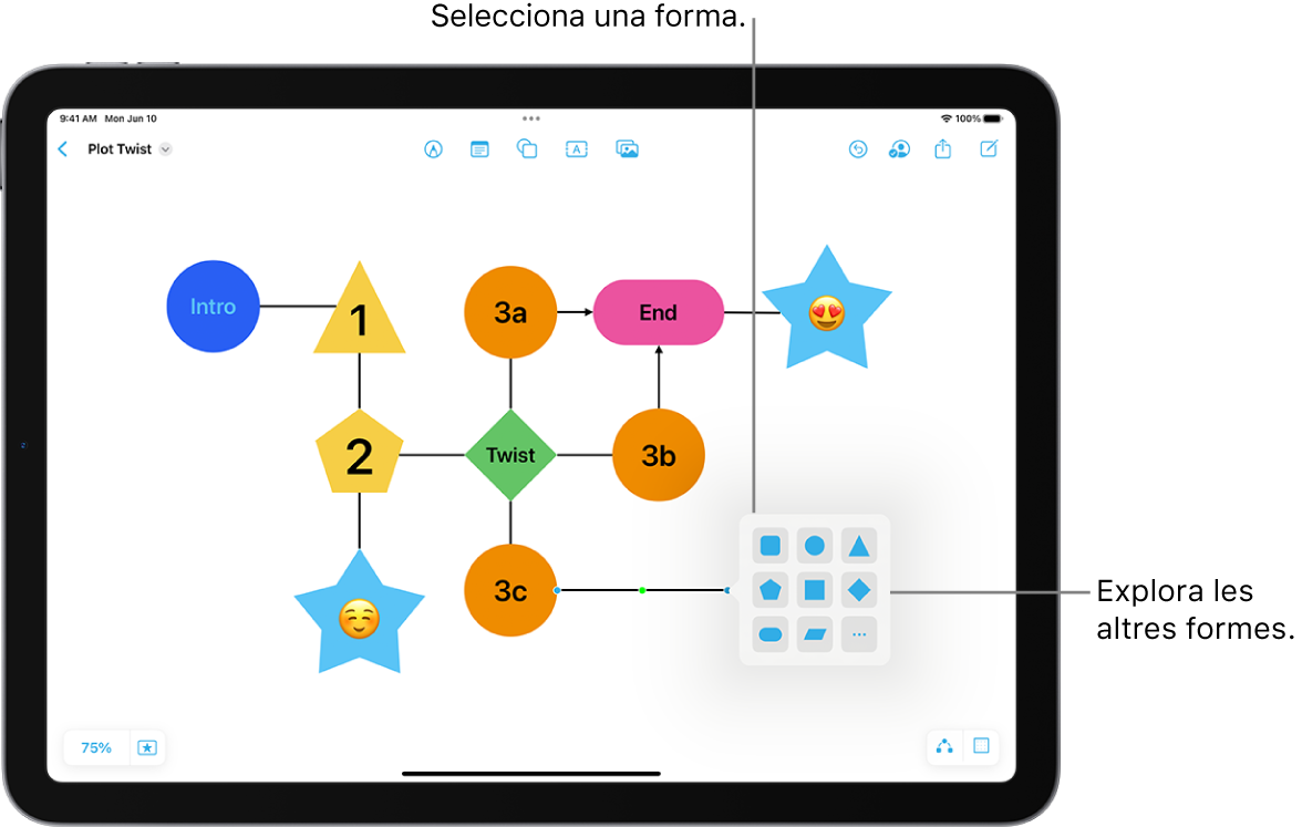 Un diagrama en què se li afegeix una forma nova.