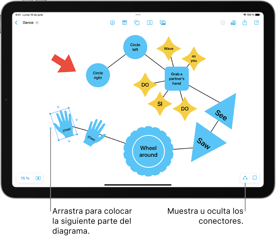 Un diagrama en una pizarra de Freeform con conectores en una figura seleccionada, con las herramientas de formato de figura visibles encima de ella.