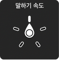 말하기 속도 설정을 가리키는 다이얼이 달린 로터 제어기.