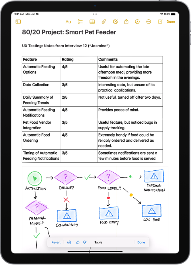 Tekst organisert i en tabell vises i Notater-appen på en iPad.