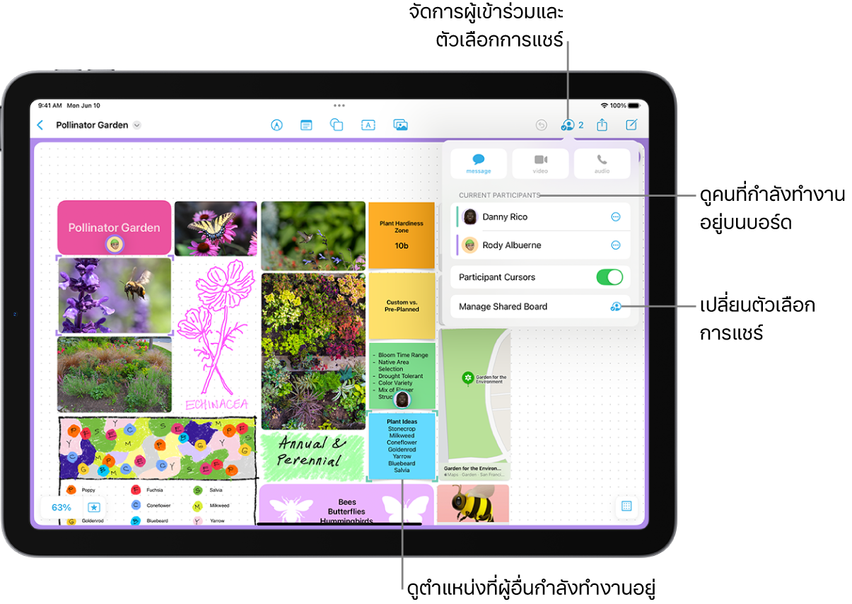 บอร์ด Freeform ที่แชร์บน iPad ที่มีเมนูการใช้งานร่วมกันเปิดอยู่และตำแหน่งที่ตั้งของผู้เข้าร่วมคนอื่นบนบอร์ดซึ่งทำเครื่องหมายด้วยเครื่องหมายถูกสีม่วง