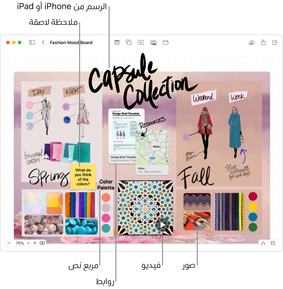 لوحة المساحة الحرة تحتوي على عناصر مختلفة مثل رسم من iPhone أو iPad وملاحظة لاصقة ورابط ومربع نص وفيديو وصور متعددة.