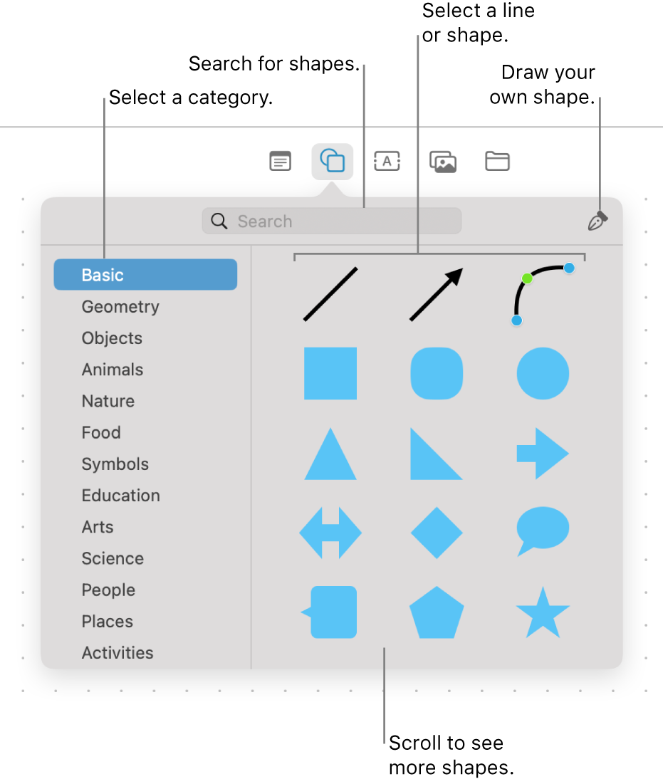 The shapes library, with a search field at the top, a list of categories on the left and a collection of shapes to the right. Select a shape from the collection, scroll to see more shapes, or draw your own shape with the Pen tool.