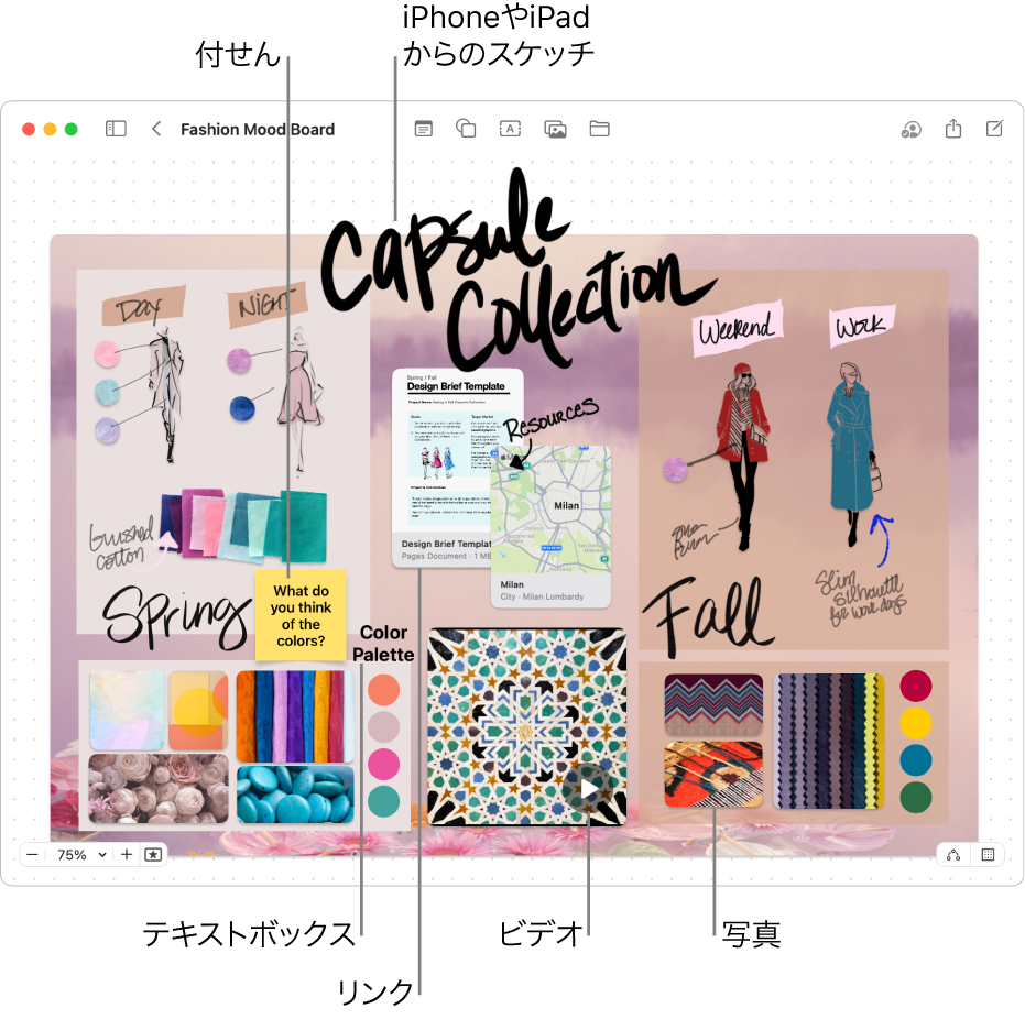 フリーボードのボード。iPhoneやiPadからのスケッチ、付せん、リンク、テキストボックス、ビデオ、複数の写真などのさまざまな項目が表示されています。