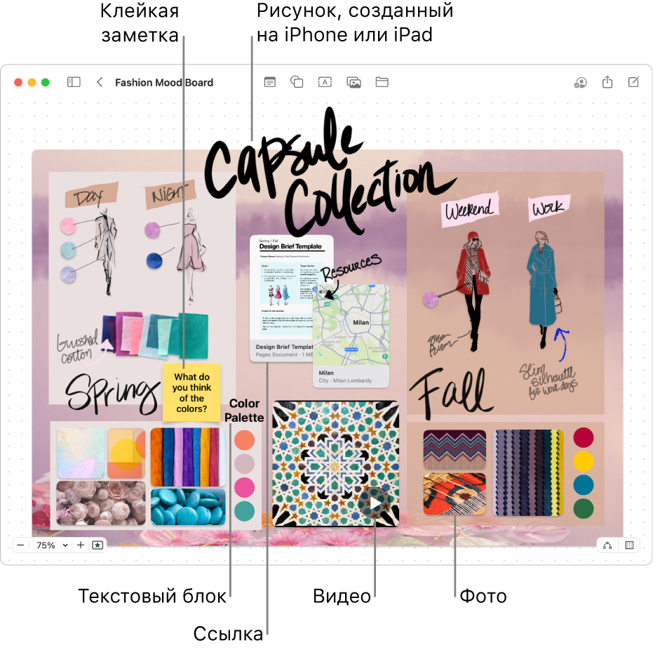 На доске Freeform показаны различные объекты, такие как рисунок с iPhone или iPad, клейкая заметка, ссылка, текстовый блок, видео и несколько фотографий.