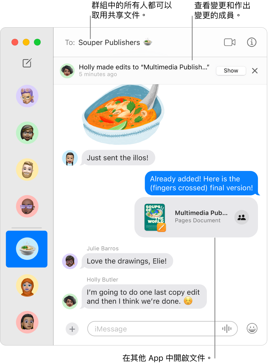 「訊息」視窗包含已開啟的對話，右側則顯示聊天記錄。 幾個項目被重點標示： 一個已與群組共享的 Pages 文件，可以從聊天記錄在 Pages 中開啟該文件；視窗最上方是群組名稱，該群組中的所有參與者都可以取用該共享文件；以及聊天記錄最上方的橫額顯示有誰曾作出變更。
