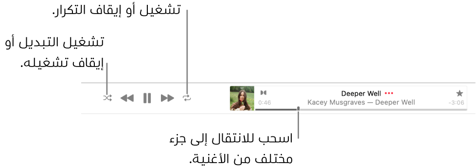 الجزء العلوي من Apple Music وتظهر أغنية قيد التشغيل. عناصر التحكم في التشغيل موجودة في أقصى اليمين. ويظهر الزر خلط على يمين عناصر التحكم في التشغيل والزر تكرار على يسار عناصر التحكم. اسحب رأس التشغيل للانتقال إلى جزء مختلف من الأغنية.
