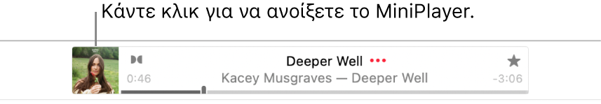 Κάντε κλικ στο εξώφυλλο στα αριστερά του μπάνερ για να ανοίξετε το MiniPlayer.