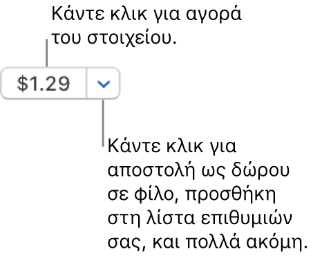 Ένα κουμπί που εμφανίζει μια τιμή. Κάντε κλικ στην τιμή για να αγοράσετε το στοιχείο. Κάντε κλικ στο βέλος δίπλα στην τιμή για να δωρίσετε το στοιχείο σε έναν φίλο, να προσθέσετε το στοιχείο στη λίστα επιθυμιών σας, και άλλα.