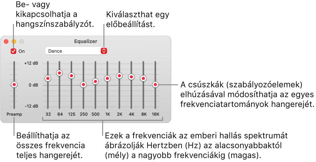 A Hangszínszabályzó ablak: A Zene hangszínszabályzóját bekapcsoló jelölőnégyzet a bal felső sarokban található. Mellette található a hangszínszabályzó előbeállításait tartalmazó felugró menü. A bal szélen beállíthatja az előerősítővel a frekvenciák általános hangerejét. A hangszínszabályzó előbeállításai alatt beállíthatja azon különböző frekvenciatartományok hangszintjét, amelyek az emberi hallás spektrumait jelölik a legalacsonyabbtól kezdve a legmagasabbig.