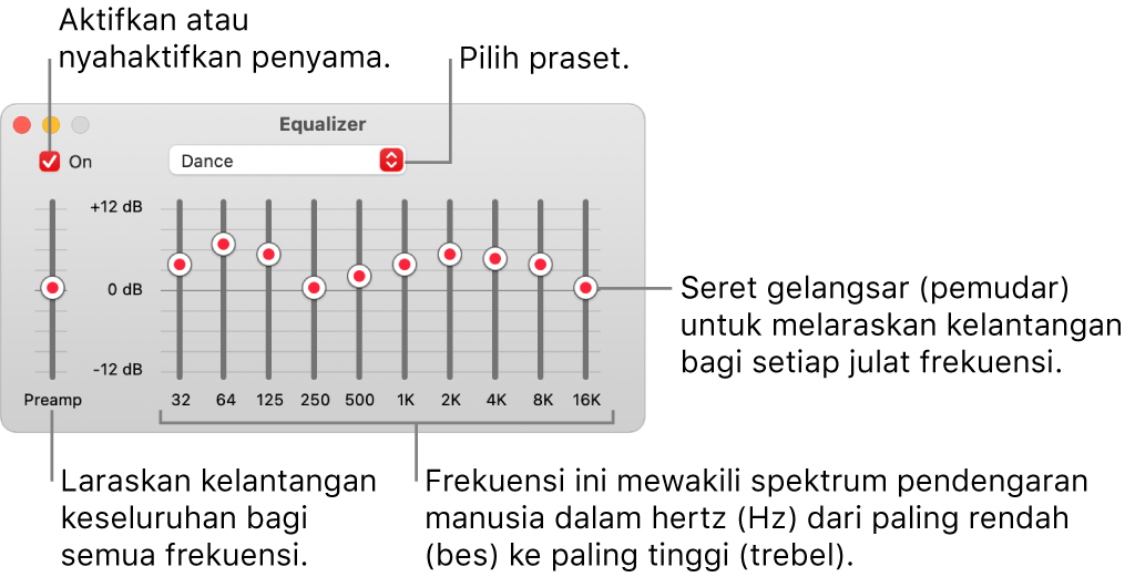 Tetingkap Penyama: Kotak semak untuk mengaktifkan penyama Muzik berada di bahagian penjuru kiri atas. Bersebelahannya ialah menu timbul dengan praset penyama. Di sebelah hujung kiri, laraskan kelantangan keseluruhan untuk frekuensi dengan praamp. Di bawah praset penyama, laraskan aras bunyi julat frekuensi berlainan, yang mewakili spektrum pendengaran manusia daripada paling bawah kepada paling atas.