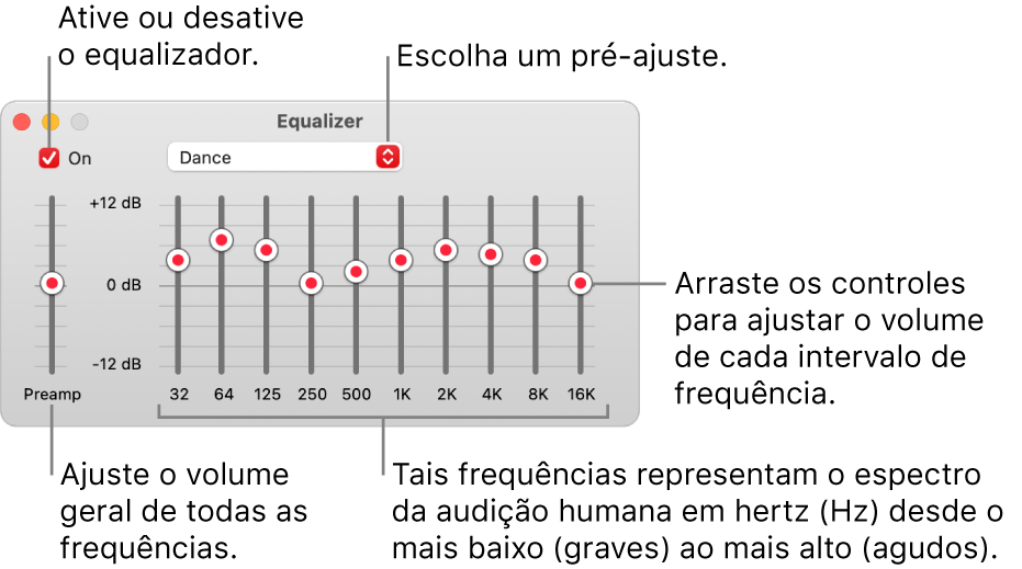 A janela do Equalizador: A caixa de seleção para ativar o equalizador do app Música está no canto superior esquerdo. Ao seu lado, o menu pop‑up com os pré-ajustes do equalizador. Na extremidade esquerda, ajuste o volume geral das frequências com o pré-amplificador. Abaixo dos pré-ajustes do equalizador, ajuste o nível sonoro dos vários intervalos de frequência, os quais representam o espectro da audição humana, do mais grave ao mais agudo.