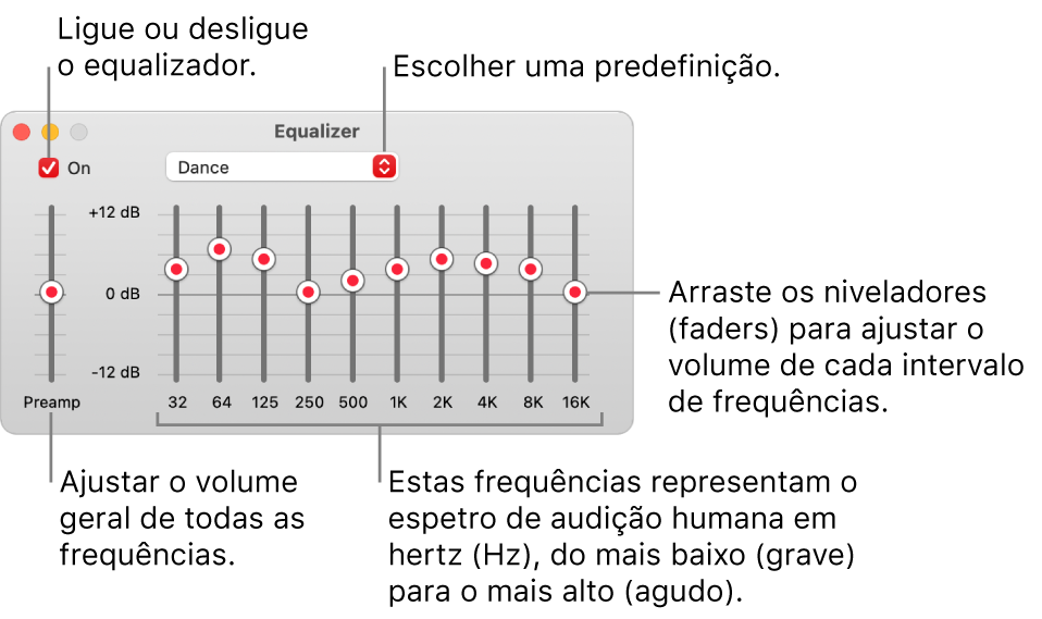 A janela Equalizador: no canto superior esquerdo está a opção para ativar o equalizador da aplicação Música. Ao lado, encontra-se o menu com as predefinições do equalizador. Na extrema esquerda, pode ser ajustado o volume geral das frequências com o pré-amplificador. Por baixo das predefinições do equalizador, pode ser ajustado o nível de volume das diferentes gamas de frequências que representam o espectro da audição humana, da mínima à máxima.