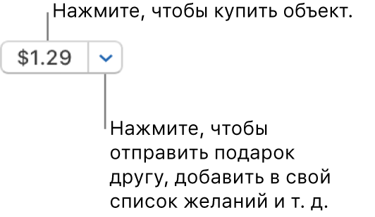 Кнопка с ценой. Нажмите цену, чтобы купить объект. Нажмите стрелку рядом с ценой, чтобы подарить кому-либо этот контент, добавить его в свой список желаний и т. п.