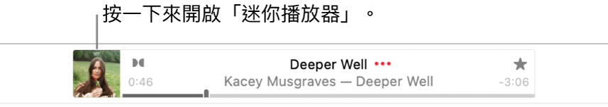 按一下橫額左側的專輯插圖來開啟「迷你播放器」。