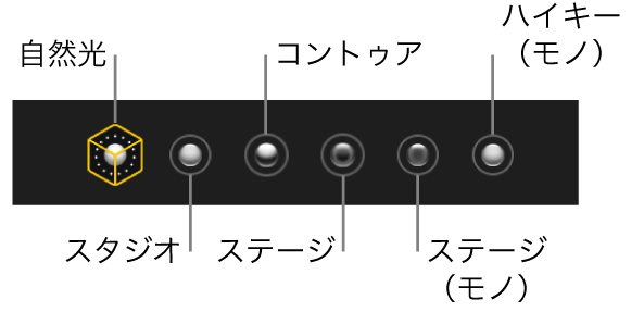 「ポートレート」モードの照明エフェクトの選択肢。（左から右へ）自然光、スタジオ、輪郭、ステージ、ステージ（モノ）、ハイキー（モノ）があります。