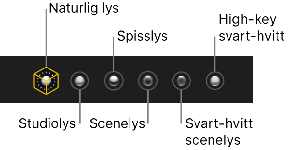 Valg for lyssettingseffekter for Portrett-modus, inkludert (fra venstre mot høyre) naturlig lys, studiolys, spisslys, scenelys, svart-hvitt scenelys og high-key svart-hvitt.