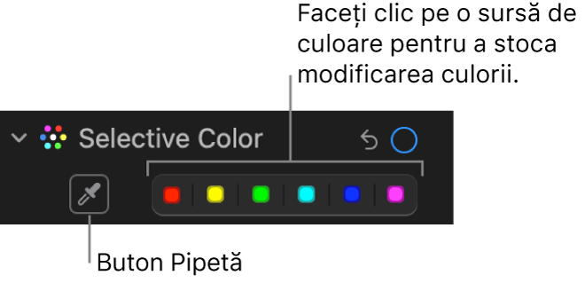 Comenzile Culoare selectivă din panoul Ajustare afișând butonul Pipetă și sursele de culoare.