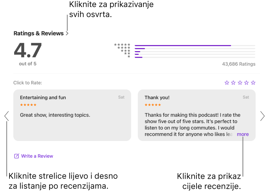 Odjeljak Ocjene i osvrti za emisiju u Podcastima. Kliknite strelice lijevo ili desno na rubovima zaslona za listanje unatrag ili unaprijed. Kliknite “Više” za prikaz cijelog osvrta.