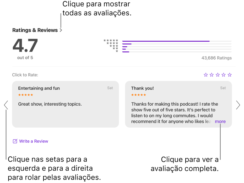 Seção “Classificações e Avaliações” de um programa no app Podcasts. Clique nas setas esquerda e direita nas margens da tela para rolar para frente ou para trás. Clique em “mais” para ver a avaliação completa.