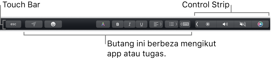 Touch Bar merentas bahagian atas papan kekunci, menunjukkan Control Strip yang diruntuhkan di sebelah kanan dan butang yang berbeza mengikut app atau tugas.