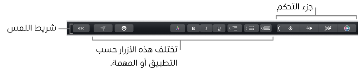 شريط اللمس عبر الجزء العلوي من لوحة المفاتيح، يعرض جزء التحكم المطوي على اليسار، والأزرار التي تختلف باختلاف التطبيق أو المهمة.