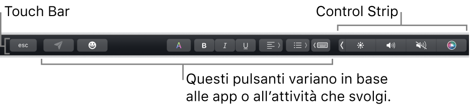 Touch Bar lungo il lato superiore della tastiera, con Control Strip contratta sulla destra e pulsanti che variano a seconda dell’app.