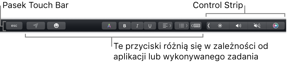 Pasek Touch Bar w górnej części klawiatury. Po prawej stronie widoczny jest zwinięty pasek Control Strip oraz przyciski, które różnią się w zależności od aplikacji lub zadania.