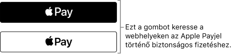 Az Apple Payt fizetéskor elfogadó webhelyeken megjelenő gomb.