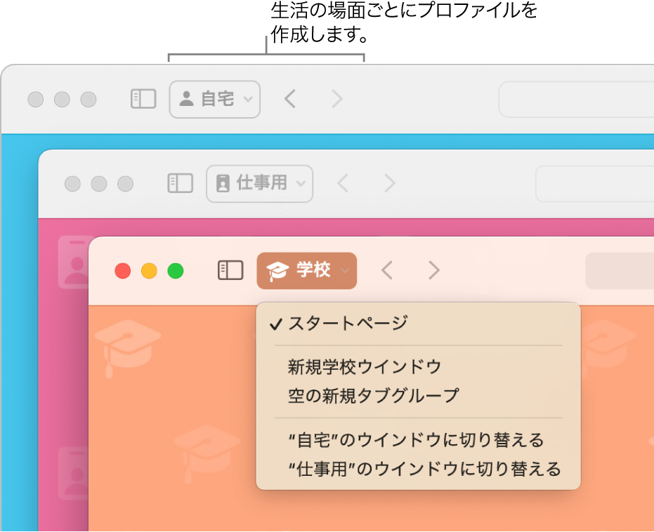 3つのSafariプロファイルのウインドウ。自宅用に1つ、勤務先用に1つ、学校用に1つです。