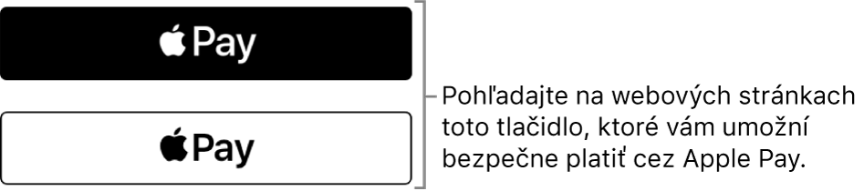 Tlačidlo, ktoré sa zobrazuje na webových stránkach umožňujúcich platby cez Apple Pay.