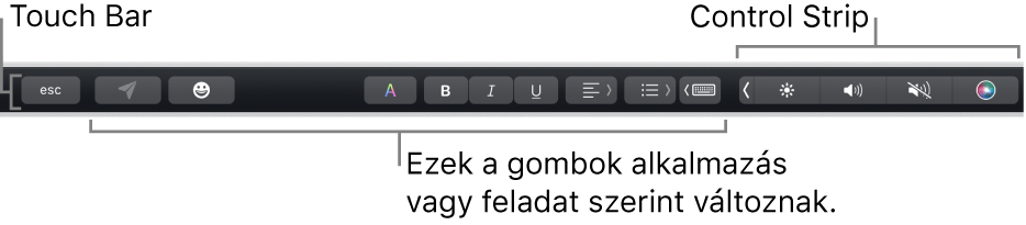 A billentyűzet tetején lévő Touch Bar, jobb oldalán az összecsukott Control Strippel, valamint apptól, illetve feladattól függő gombok.