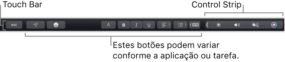 A Touch Bar ao longo da parte superior do teclado a mostrar a Control Strip comprimida à direita e botões que variam por aplicação ou tarefa.