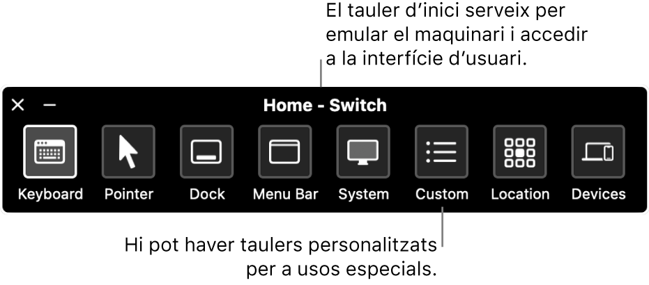 El tauler d’inici del control de polsador, que inclou, d’esquerra a dreta, botons per controlar el teclat, el punter, el Dock, la barra de menús, els controls del sistema, els taulers personalitzats, la ubicació de la pantalla i altres dispositius.